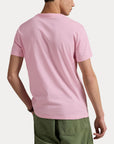 jersey ssl tsh