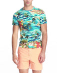 pima polo ssl tsh