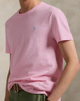 jersey ssl tsh
