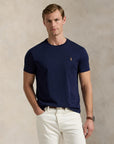 pima polo ssl tsh