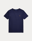 pima polo ssl tsh